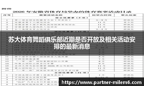 苏大体育舞蹈俱乐部近期是否开放及相关活动安排的最新消息
